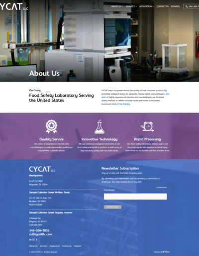 Cycat about page