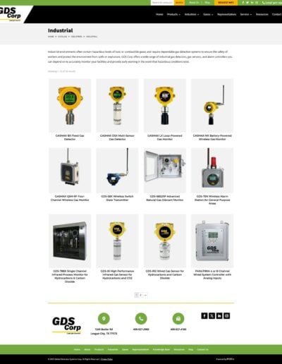 Gas detection for industrial equ